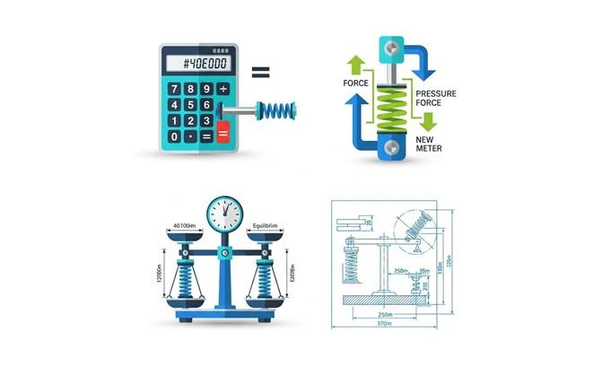 gas spring calculator​